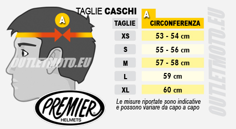 Motorrad-Sturzhelm Jet Premier COOL PX 9 BM Schwarz Rot Opaque -Premier Verkäufe 2022 240 de
